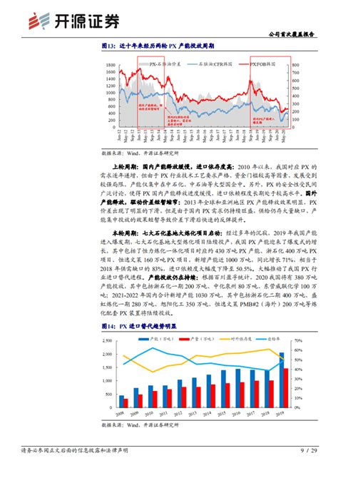 桐昆集团：高质量发展步履铿锵捷报频传--今日桐乡