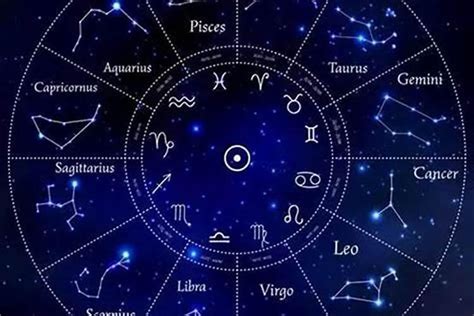 星座是按阴历还是阳历 - 星座知识 - 星座月份表
