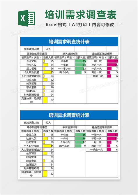 1.5 2014年电子商务人才需求报告分析_M2-2-2 专业拓展_南京商业学校