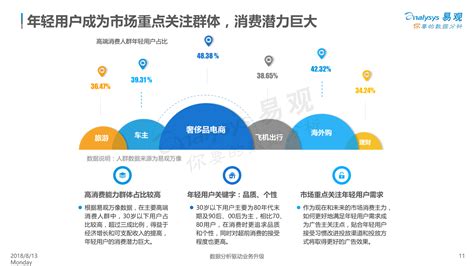 2022年中国互联网广告行业市场现状及竞争格局分析 互联网广告规模接近5500亿元_行业研究报告 - 前瞻网