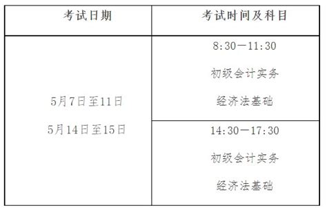 2022年金融类考试时间日历表