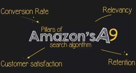 亚马逊关键词排名怎么提升？快速提高amazon关键词排名的方法 - 拼客号