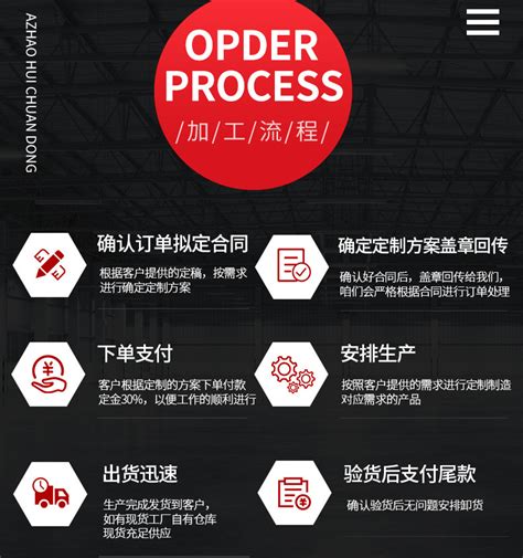2014.03.13 天津 SEW-传动设备有限公司《Access 2010》定制课程