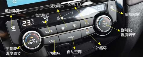 汽车手动空调旋钮图解，汽车空调开关使用图解_车主指南
