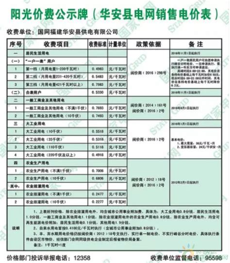 江苏省最新电价表来了！2021年1月1日起执行！_销售