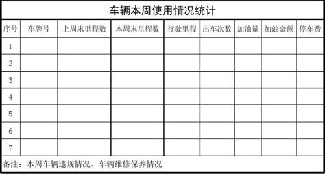 公司车辆管理登记表_文档之家