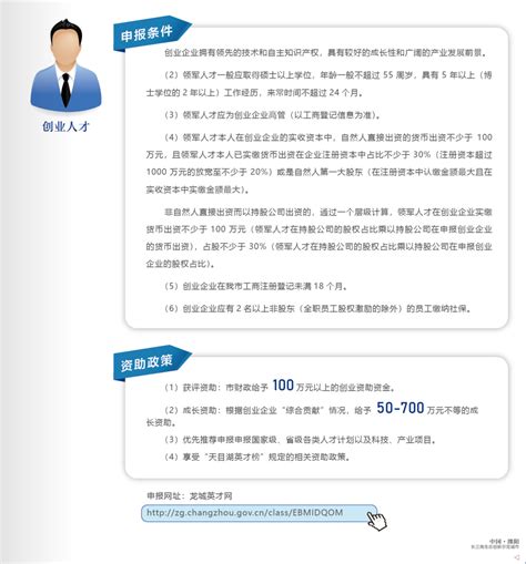 2020中国（溧阳）天目湖创新设计大赛参赛作品_玩偶小熊-站酷ZCOOL