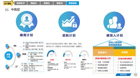 全网最全！2023年中国广告行业上市公司市场竞争格局分析 三大方面进行全方位对比_前瞻趋势 - 前瞻产业研究院