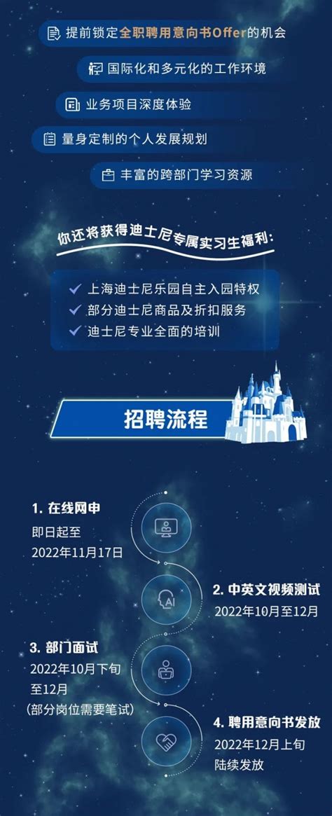 上海迪士尼度假区2023年专业实习生项目正式启动！_在线招聘_就业信息网