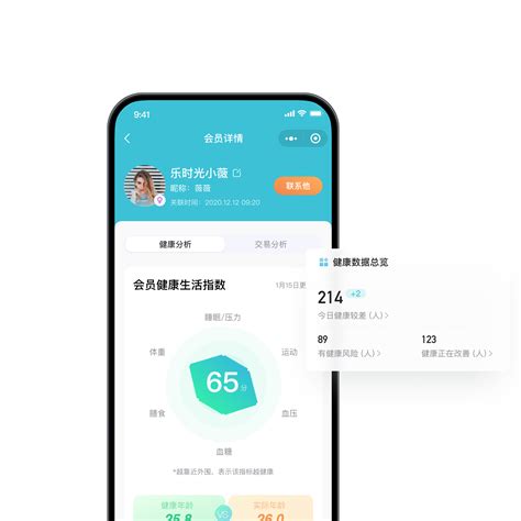 私域电商运营 – Runwise.co