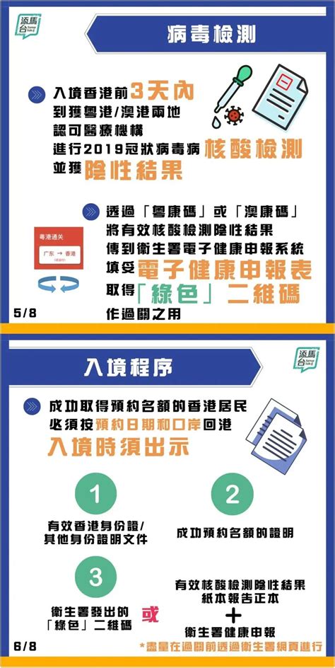 香港旅行：深圳居民赴港签注“一签多行”改为“一周一行” - 香港自由行
