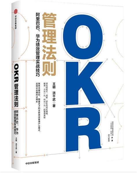 蓝色简约企业OKR管理工作法PPT模板宣传PPT动态PPTokr工作法-人人办公