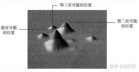 中国科学家实现对光的波粒二象性可控量子叠加--溧阳日报