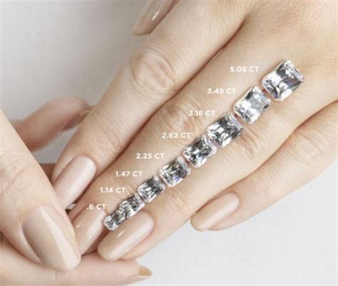 钻石雷迪恩切割RADIANTCUTDIAMONDSIN图片