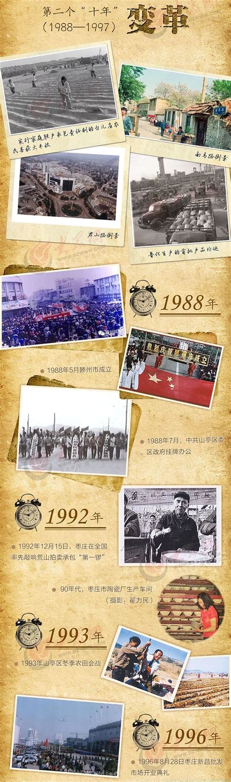 改革开放40年中的“枣庄身影”_山东频道_凤凰网