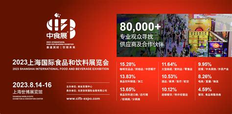 2024SIAL西雅国际食品展（上海）_时间地点及门票-去展网