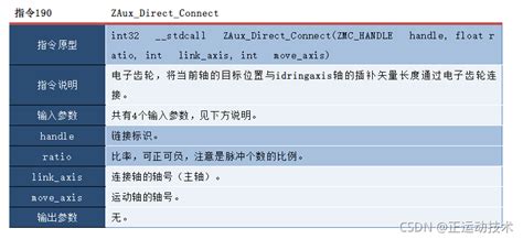 vc VC++ 和visual studio 有什么区别？ vc是vs的一部分吗-百度经验