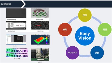 视觉编程软件_机器视觉方面有哪些好的开发平台，各有什么特点？-技术分享-施努卡机器视觉