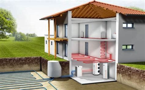 地源热泵在暖通空调设计中的应用|祝融资讯 - 祝融环境