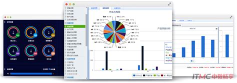 itmc物流企业模拟沙盘经营策略分析Word模板下载_编号lzpoebyn_熊猫办公
