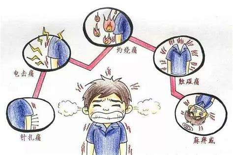 丹毒早期症状图片