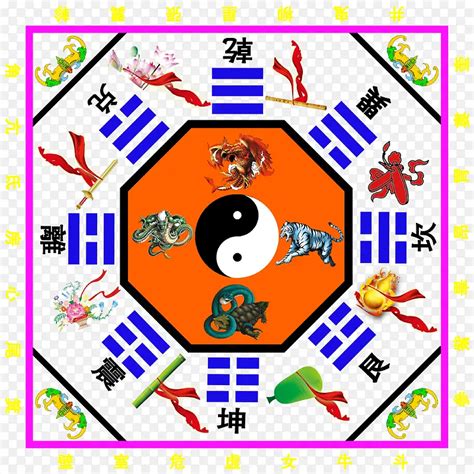 风水八卦图图片