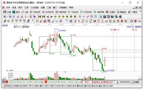 炒股资金管理原则（图解）_拾荒网_专注股票涨停板打板技术技巧进阶的炒股知识学习网