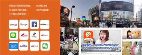 日本跨境电商平台Starday介绍 - 知乎
