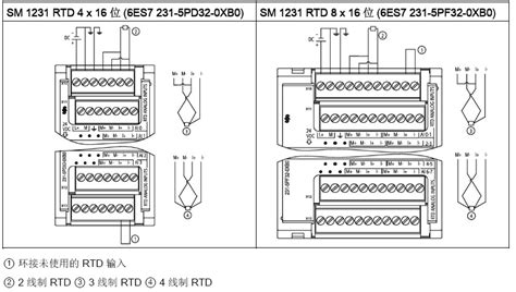 西门子s7-1200 CPU 1215C/CPU 1217C接线图、接线说明 - 智能电力网