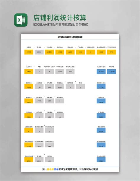 店铺利润统计核算表excel模板_Excel表格 【OVO图库】