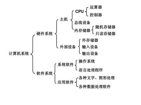 南京新华电脑硬件维修专业：“型”动新专业 精彩在“技”_南京新华电脑专修学院_南京新华电脑学校_新华电脑教育旗下电脑学校_中国电脑培训