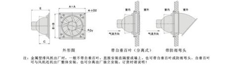 BLB系列低噪声壁式排风机 - 绍兴上虞专通风机厂