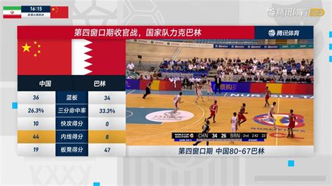 男篮世预赛亚大区 伊朗vs中国_腾讯视频