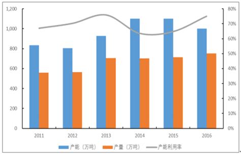 中国取向硅钢行业现状深度研究与发展前景分析报告（2023-2030年）_观研报告网