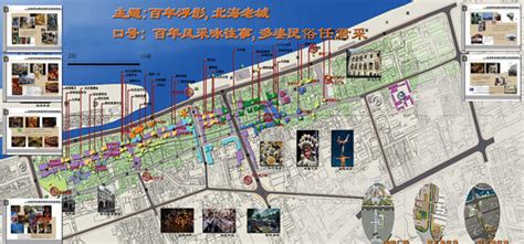 老城区, 新想法：中国老城的创新再生模式_城市