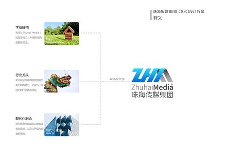 珠海传媒集团LOGO征集方案二|平面|品牌|前创设计51026998 - 原创作品 - 站酷 (ZCOOL)