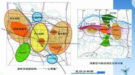 中北高新区企业家代表团来校就科技成果转化调研交流-宣传部