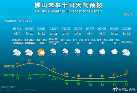 今冬明春全国气候趋势预测发布！ - 气象服务 -中国天气网