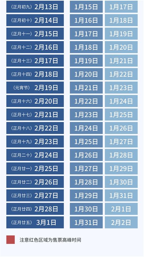 12306放票时间规律_2023最新12306放票时间是每天的几点_攻略-麦块安卓网