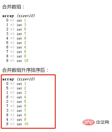 小技巧之Rank函数的使用方法及用途