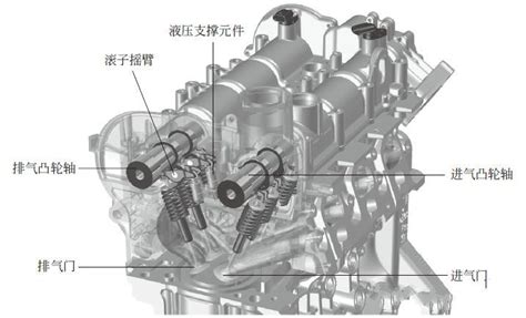 大众、奥迪EA211发动机参数及技术特点介绍 - 汽车维修技术网