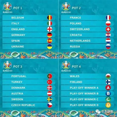 2020年欧洲杯分组揭晓 历届欧洲杯死亡之组大盘点|2020年|欧洲杯-娱乐百科-川北在线