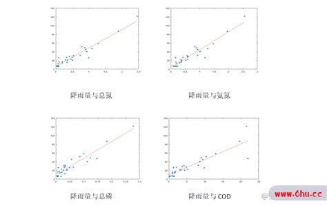 机器视觉之ICP算法和RANSAC算法 | 电子创新网赛灵思中文社区
