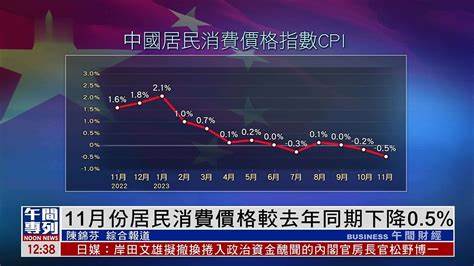 射手座最佳月份