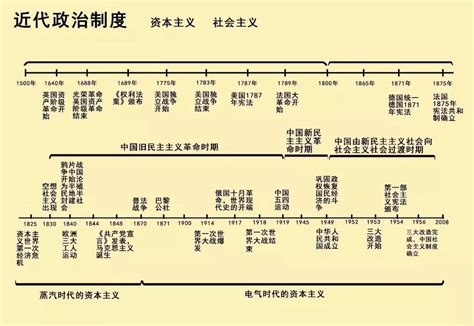 真乱！看解放前夕国民党统治下的上海 - 图说历史|国内 - 华声论坛