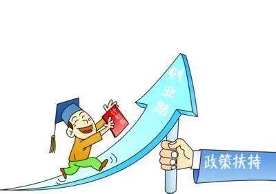 2024年深圳创业补贴容易申请，条件简单！ - 知乎