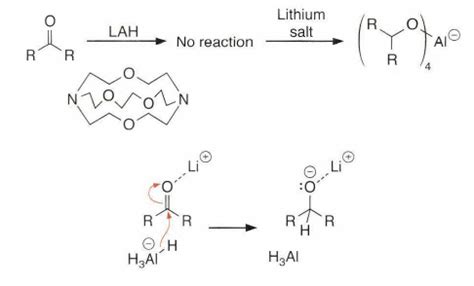 【有机】羰基促进官能化烯烃不对称氢羰化_反应
