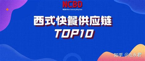 2021中国西式快餐供应链TOP10：圣农、凤祥、泰森等上榜 - 知乎