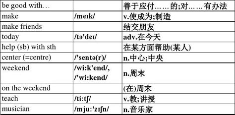 句子中的宾语是什么意思 ,汉语中主语谓语和宾语是什么意思 - 英语复习网