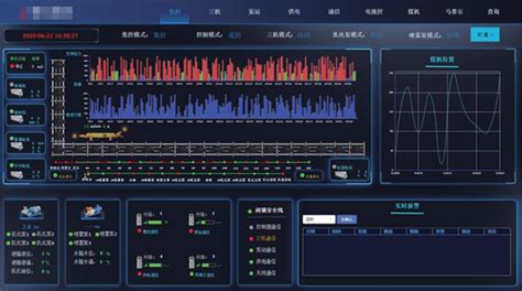 台州大数据智能中控系统案例详情 - 黑火石科技